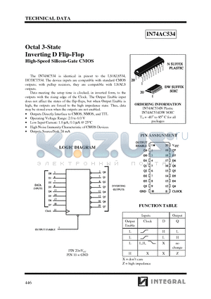 IN74AC534DW datasheet - Octal 3-State Inverting D Flip-Flop High-Speed Silicon-Gate CMOS