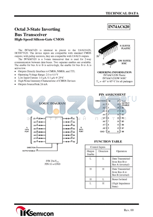 IN74AC620DW datasheet - Octal 3-State Inverting Bus Transceiver High-Speed Silicon-Gate CMOS