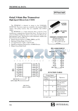 IN74AC643 datasheet - Octal 3-State Bus Transceiver High-Speed Silicon-Gate CMOS