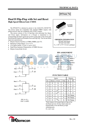 IN74AC74 datasheet - Dual D Flip-Flop with Set and Reset High-Speed Silicon-Gate CMOS