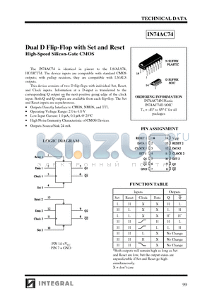 IN74AC74D datasheet - Dual D Flip-Flop with Set and Reset High-Speed Silicon-Gate CMOS