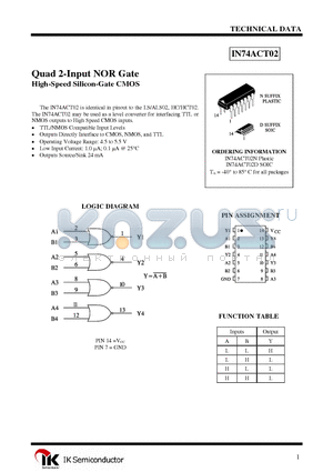 IN74ACT02D datasheet - Quad 2-Input NOR Gate