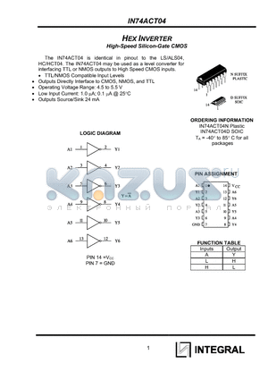 IN74ACT04 datasheet - HEX INVERTER