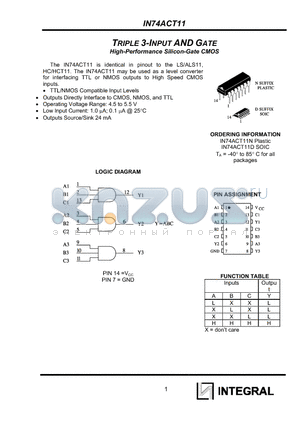 IN74ACT11 datasheet - TRIPLE 3-INPUT AND GATE