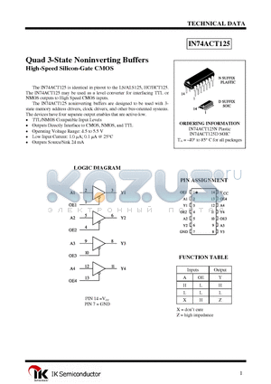 IN74ACT125D datasheet - Quad 3-State Noninverting Buffers