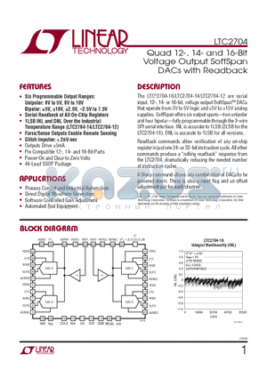 LTC2704CGW-16PBF datasheet - Quad 12-, 14- and 16-Bit Voltage Output SoftSpan DACs with Readback