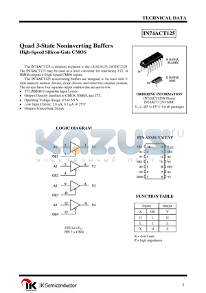 IN74ACT125N datasheet - Quad 3-State Noninverting Buffers