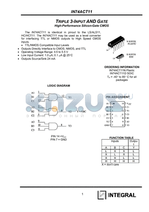 IN74ACT11N datasheet - TRIPLE 3-INPUT AND GATE