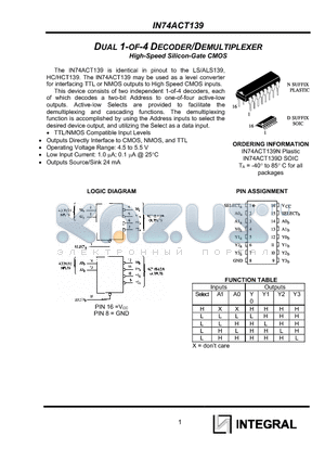 IN74ACT139 datasheet - DUAL 1-OF-4 DECODER/DEMULTIPLEXER