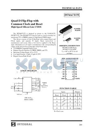 IN74ACT175N datasheet - Quad D Flip-Flop with Common Clock and Reset