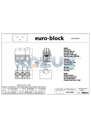 MMR52-H datasheet - Standard : UL - IEC 300V - 250V 15A - 22A