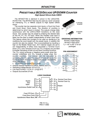 IN74ACT192D datasheet - PRESETTABLE BCD/DECADE UP/DOWN COUNTER