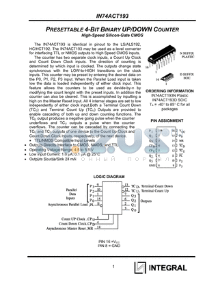 IN74ACT193 datasheet - PRESETTABLE 4-BIT BINARY UP/DOWN COUNTER High-Speed Silicon-Gate CMOS