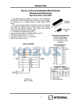 IN74ACT240 datasheet - OCTAL 3-STATE INVERTING BUFFER/LINE DRIVER/LINE RECEIVER