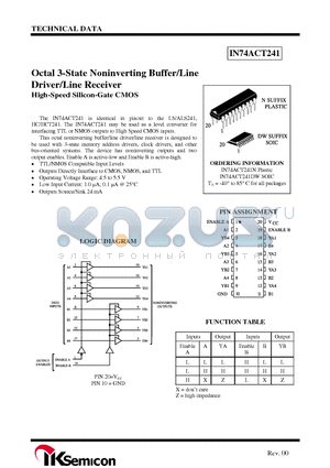 IN74ACT241N datasheet - Octal 3-State Noninverting Buffer/Line Driver/Line Receiver High-Speed Silicon-Gate CMOS
