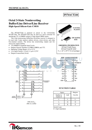IN74ACT244N datasheet - Octal 3-State Noninverting Buffer/Line Driver/Line Receiver High-Speed Silicon-Gate CMOS