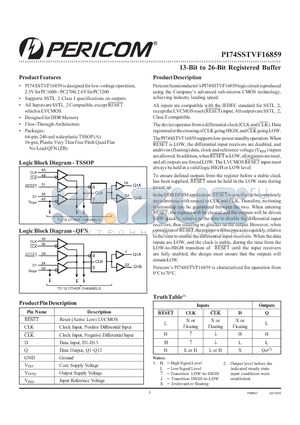 PI74SSTVF16859ZB datasheet - 13-Bit to 26-Bit Registered Buffer