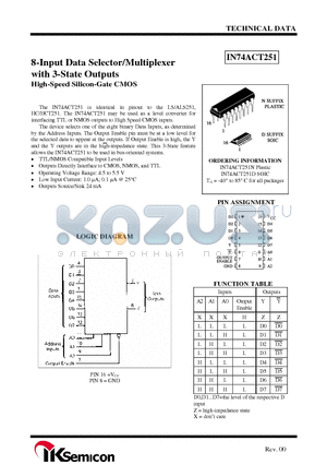 IN74ACT251 datasheet - 8-Input Data Selector/Multiplexer with 3-State Outputs High-Speed Silicon-Gate CMOS