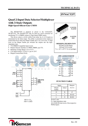 IN74ACT257D datasheet - Quad 2-Input Data Selector/Multiplexer with 3-State Outputs High-Speed Silicon-Gate CMOS