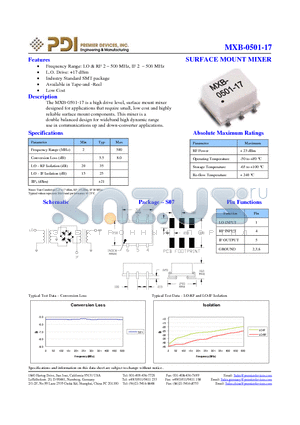 MXB-0501-17 datasheet - SURFACE MOUNT MIXER