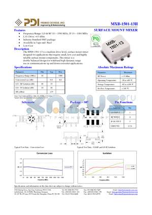 MXB-1501-13H datasheet - SURFACE MOUNT MIXER