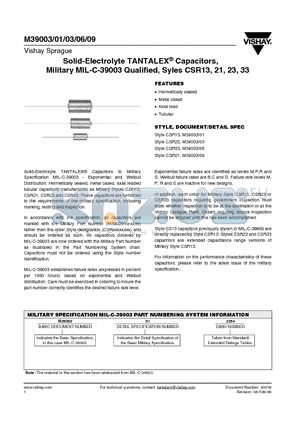 M39003 datasheet - Solid-Electrolyte TANTALEX^ Capacitors, Military MIL-C-39003 Qualified, Syles CSR13, 21, 23, 33