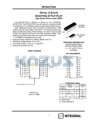 IN74ACT534 datasheet - OCTAL 3-STATE BUS TRANSCEIVERS AND D FLIP-FLOPS