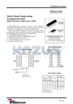 IN74ACT573 datasheet - Octal 3-State Noninverting Transparent Latch High-Performance Silicon-Gate CMOS