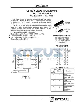 IN74ACT623 datasheet - OCTAL 3-STATE NONINVERTING BUS TRANSCEIVER