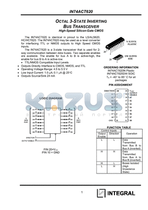 IN74ACT620 datasheet - OCTAL 3-STATE INVERTING BUS TRANSCEIVER