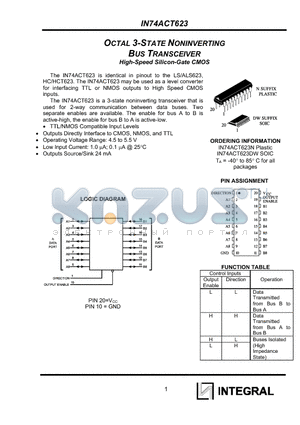 IN74ACT623N datasheet - OCTAL 3-STATE NONINVERTING BUS TRANSCEIVER