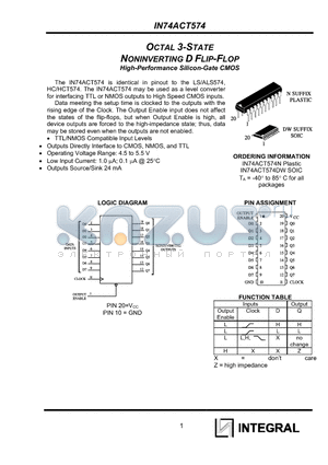 IN74ACT574DW datasheet - OCTAL 3-STATE NONINVERTING D FLIP-FLOP