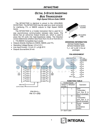 IN74ACT640DW datasheet - OCTAL 3-STATE INVERTING BUS TRANSCEIVER