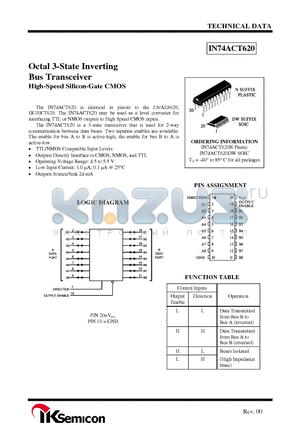 IN74ACT620DW datasheet - Octal 3-State Inverting Bus Transceiver High-Speed Silicon-Gate CMOS