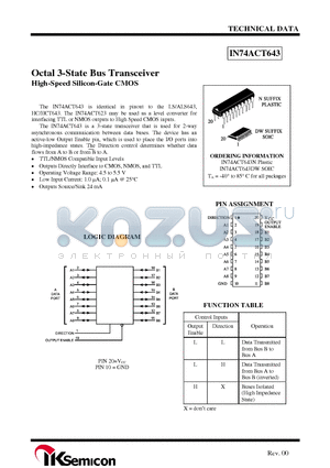 IN74ACT643DW datasheet - Octal 3-State Bus Transceiver High-Speed Silicon-Gate CMOS