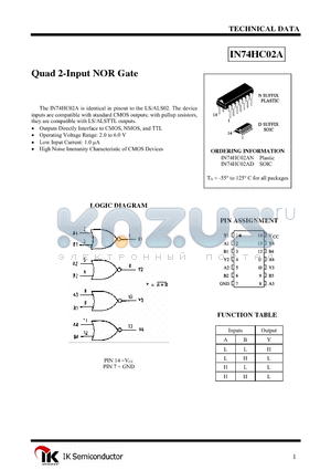 IN74HC02AN datasheet - Quad 2-Input NOR Gate