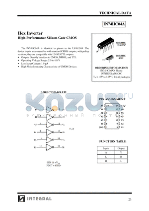 IN74HC04A datasheet - Hex Inverter High-Performance Silicon-Gate CMOS