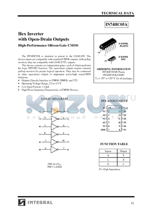 IN74HC05A datasheet - Hex Inverter with Open-Drain Outputs High-Performance Silicon-Gate CMOS