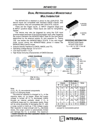 IN74HC123 datasheet - DUAL RETRIGGERABLE MONOSTABLE MULTIVIBRATOR