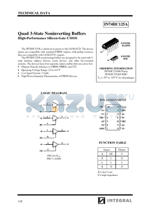 IN74HC125AD datasheet - Quad 3-State Noninverting Buffers High-Performance Silicon-Gate CMOS