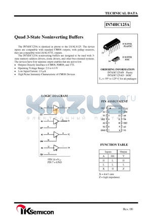 IN74HC125AD datasheet - Quad 3-State Noninverting Buffers