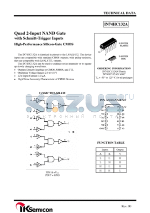 IN74HC132A datasheet - Quad 2-Input NAND Gate with Schmitt-Trigger Inputs High-Performance Silicon-Gate CMOS