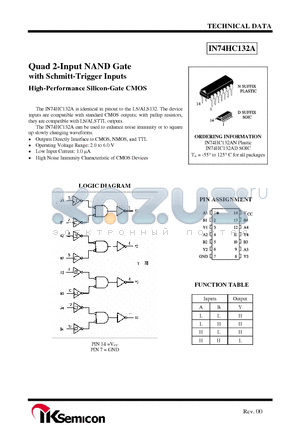 IN74HC132AD datasheet - Quad 2-Input NAND Gate with Schmitt-Trigger Inputs High-Performance Silicon-Gate CMOS