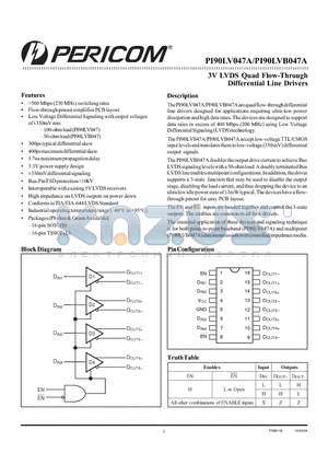 PI90LV047A datasheet - 3V LVDS Quad Flow-Through Differential Line Drivers