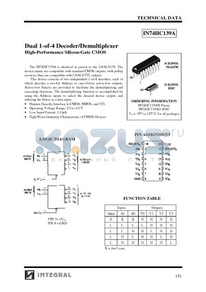 IN74HC139A datasheet - Dual 1-of-4 Decoder/Demultiplexer High-Performance Silicon-Gate CMOS