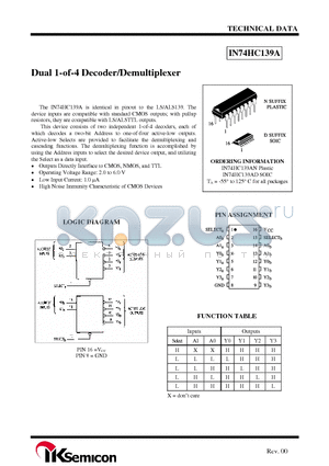 IN74HC139A datasheet - Dual 1-of-4 Decoder/Demultiplexer