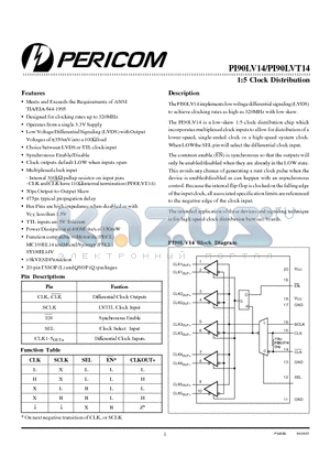 PI90LV14Q datasheet - 1:5 Clock Distribution