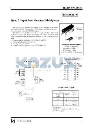 IN74HC157A datasheet - Quad 2-Input Data Selectors/Multiplexer