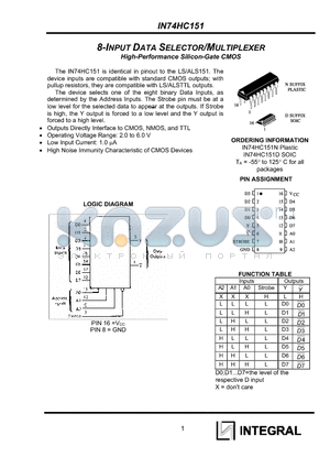 IN74HC151N datasheet - 8-INPUT DATA SELECTOR/MULTIPLEXER