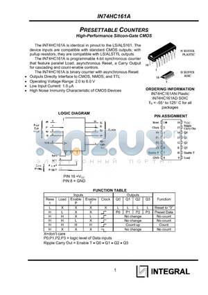 IN74HC161AN datasheet - PRESETTABLE COUNTERS